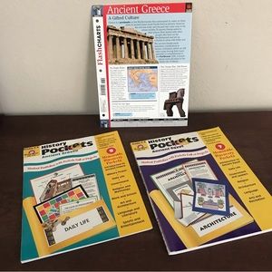 Greek & Roman Studies | 4-6 Grade